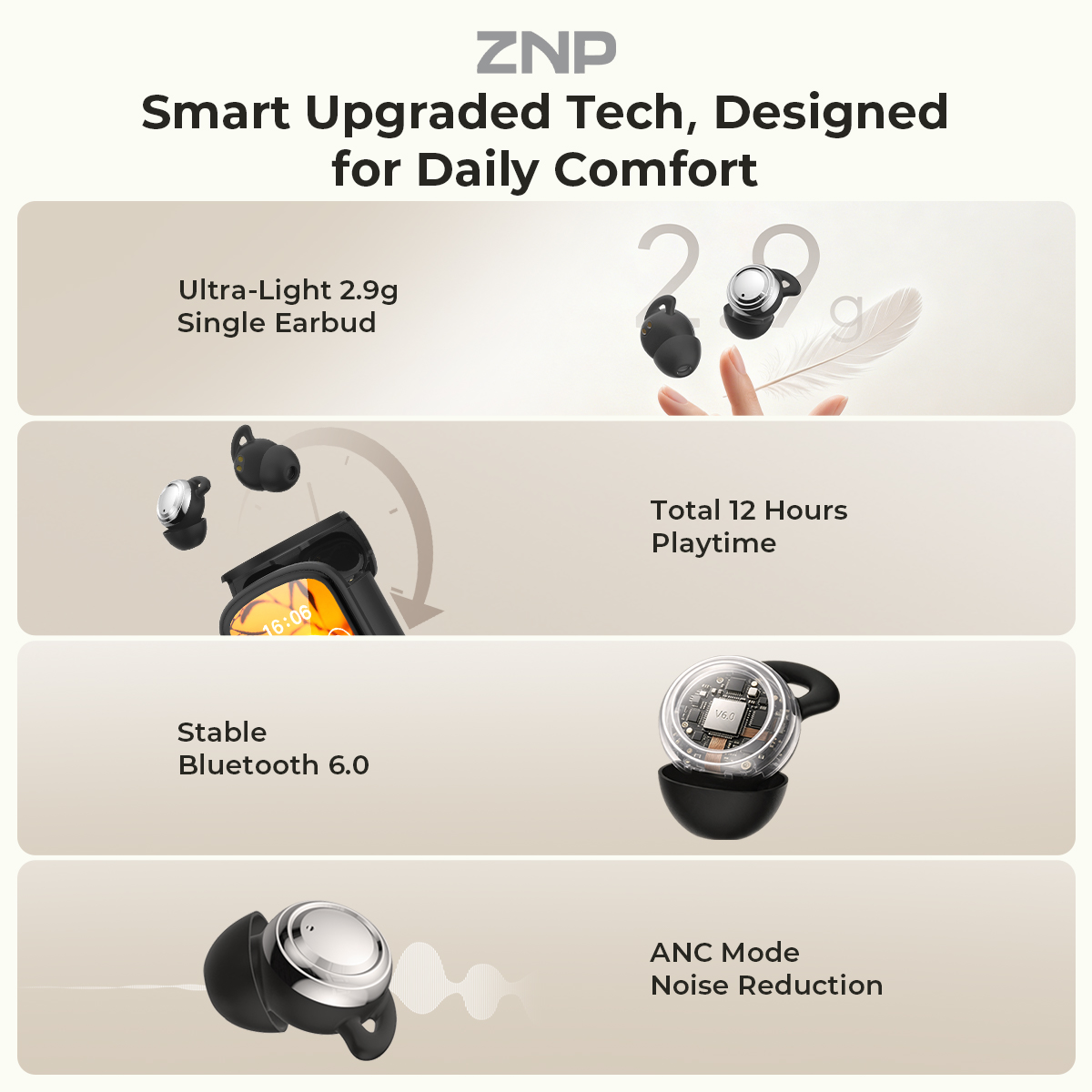 ZNP P04 Sleeping Aid Earbuds A - Headphones review and price