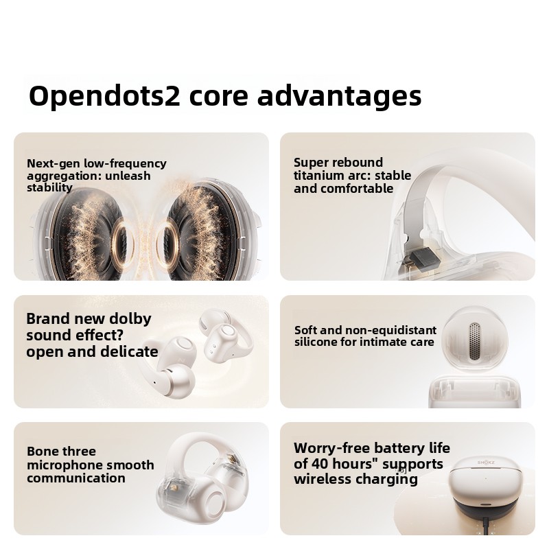 SHOKZ OpenDots 2 Open Bluetoot - Type C Wired Earphones With Mic review and price
