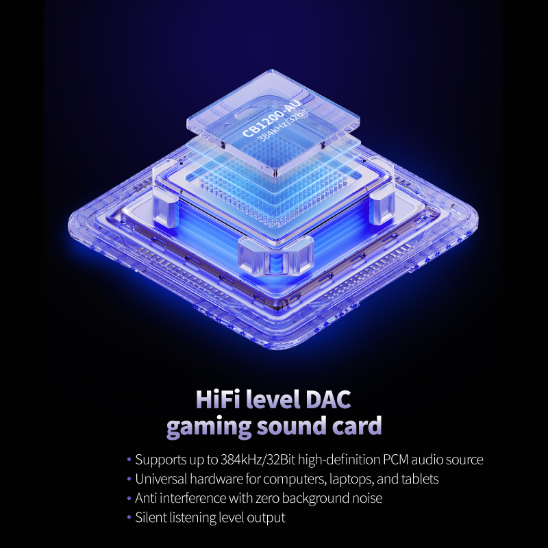 EPZ G30 Gaming  HIFI In Ear Wi - Planar Magnetic Iem Earphones review and price