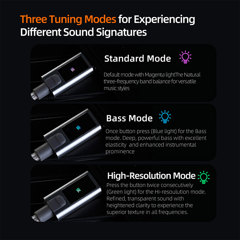 NEW KZ M2 Dual Microphone Silv - Type C Wired Earphones With Mic review and price