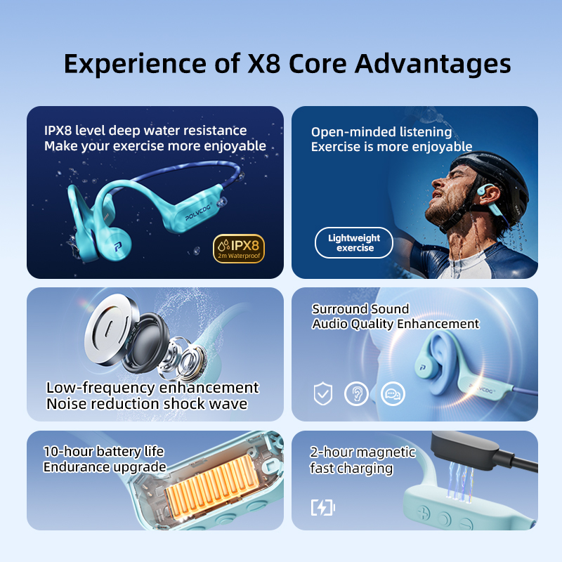 POLVCDG X8 Bone Conduction Ear - Sleep Mask Headphones Bluetooth review and price