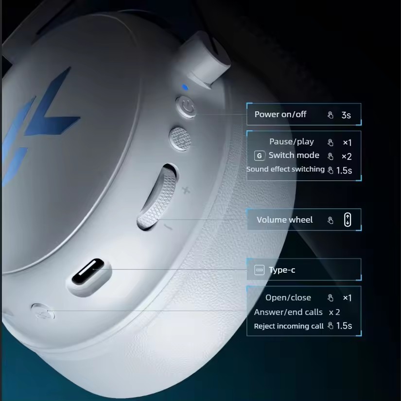 MCHOSE V9 Pro 2 E-sports  Wire - Anc Wireless Over Ear Headphones review and price